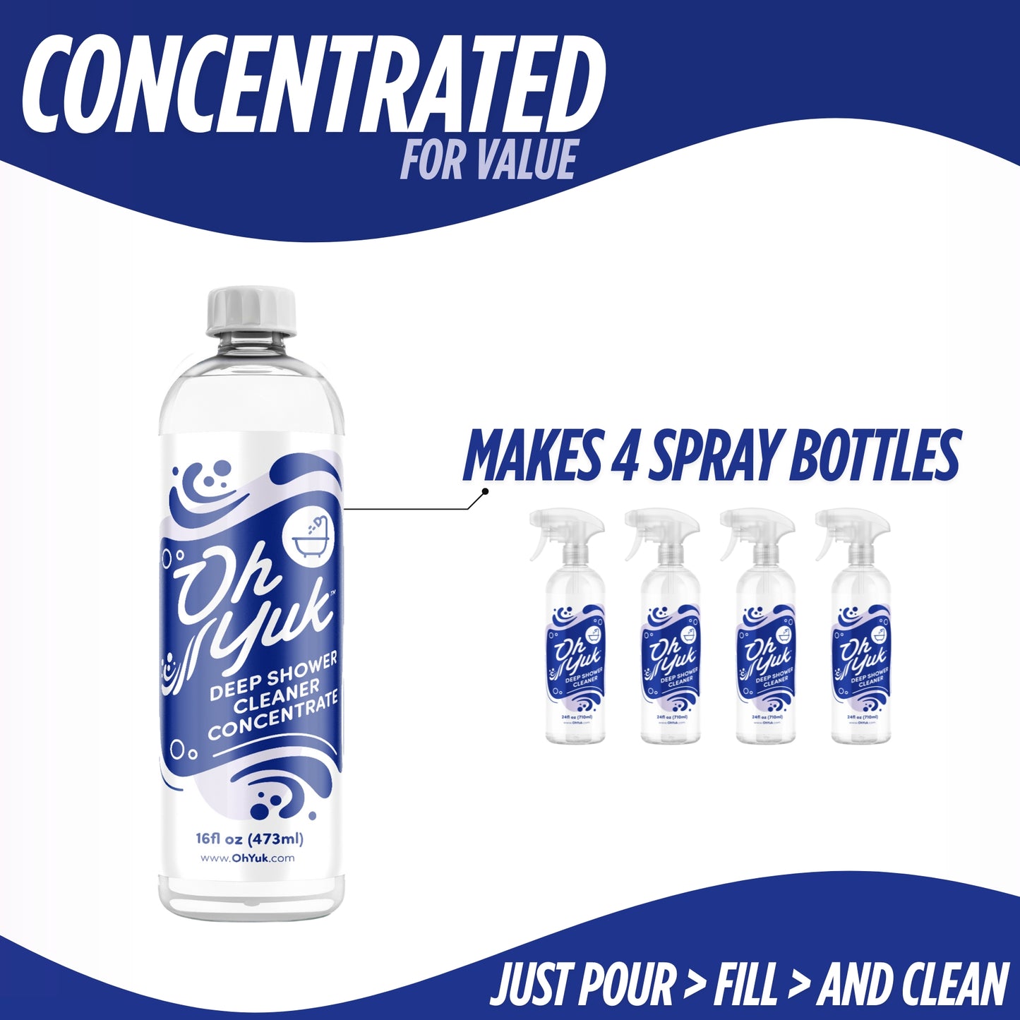 Oh Yuk Box of 6 – All-in-One Household Cleaner Concentrate Kit
