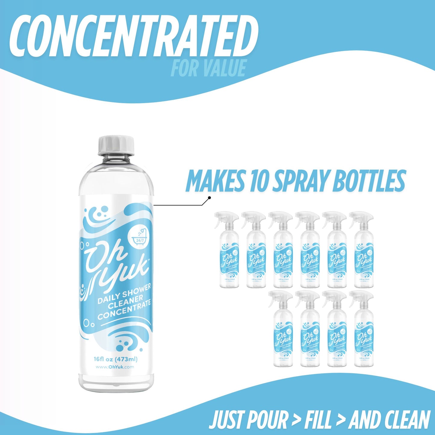 Oh Yuk Box of 6 – All-in-One Household Cleaner Concentrate Kit