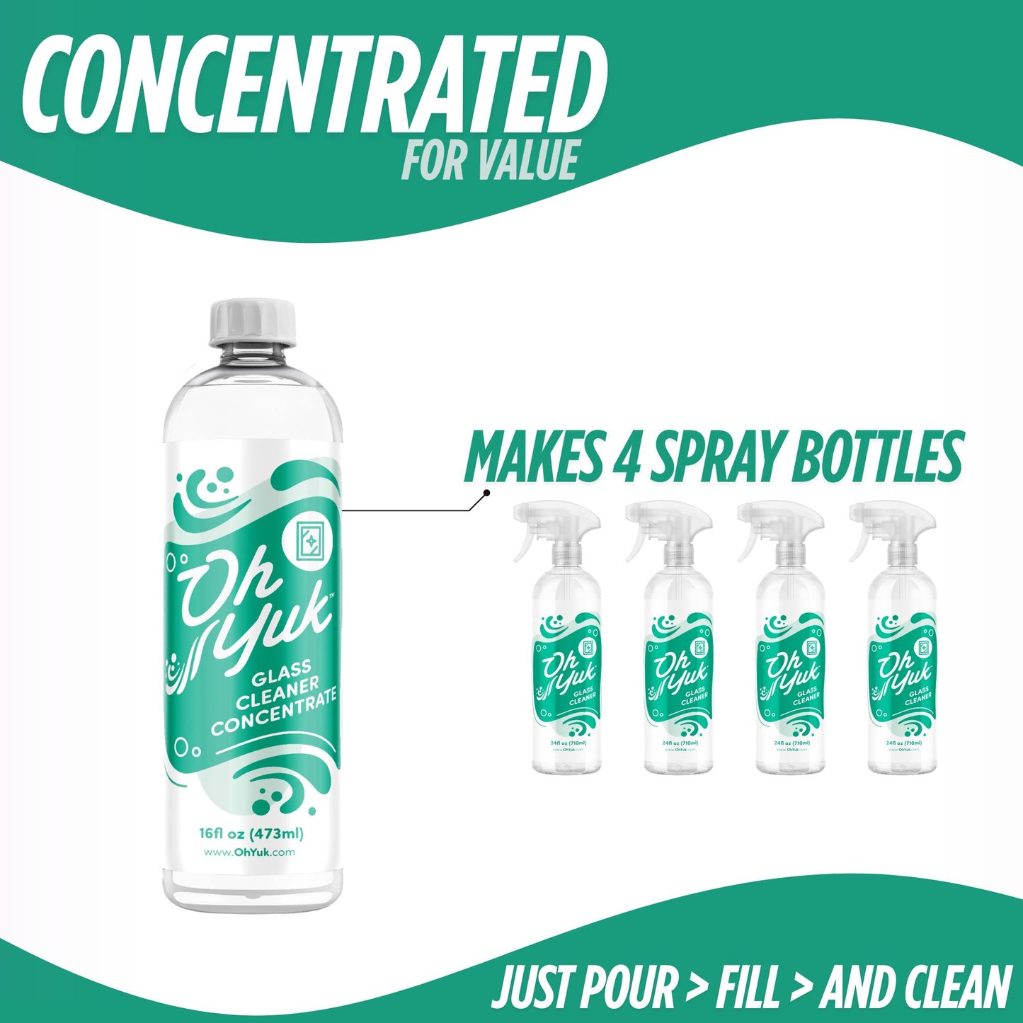 Oh Yuk Box of 6 – All-in-One Household Cleaner Concentrate Kit