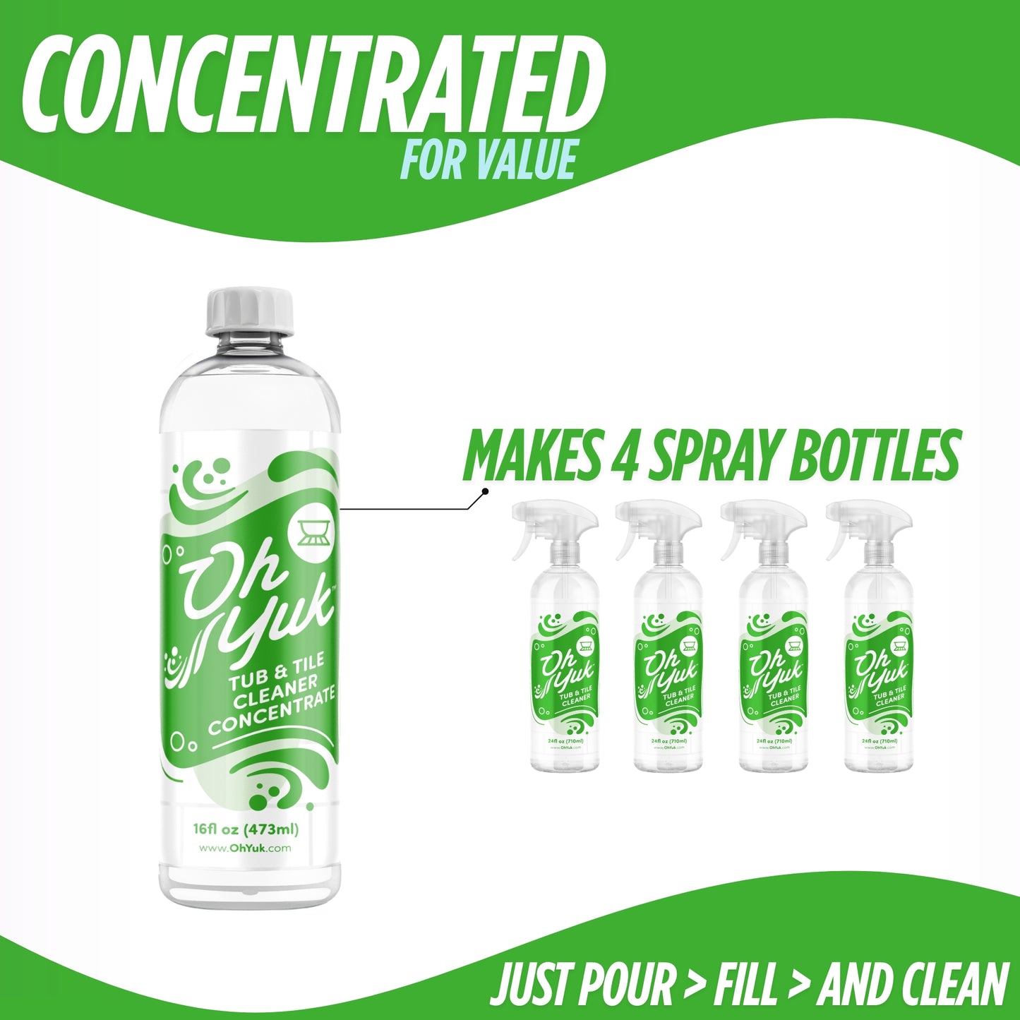 Oh Yuk Box of 6 – All-in-One Household Cleaner Concentrate Kit