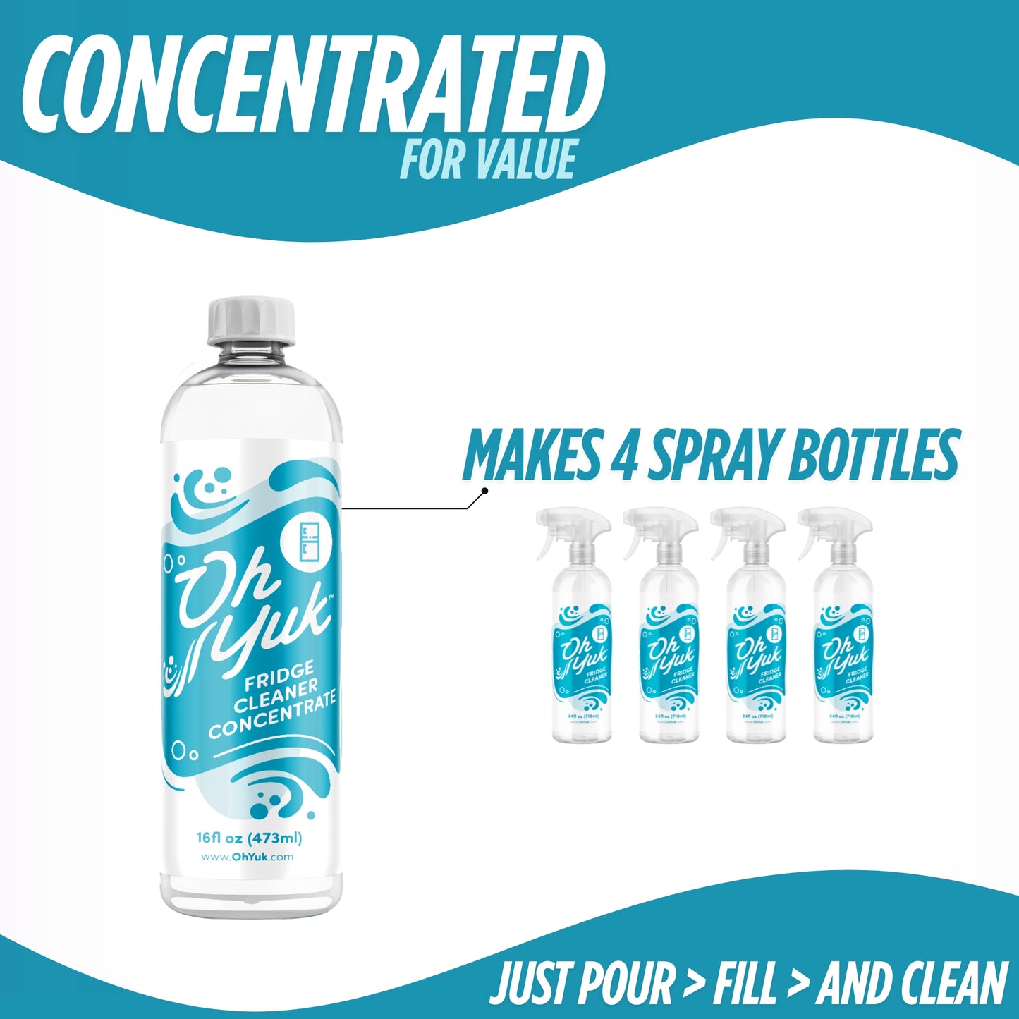 Oh Yuk Box of 6 – All-in-One Household Cleaner Concentrate Kit