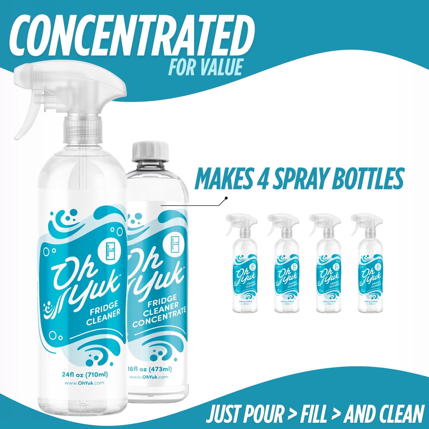 Fridge Cleaner + 4X Refill – Combo with Concentrate Bottle