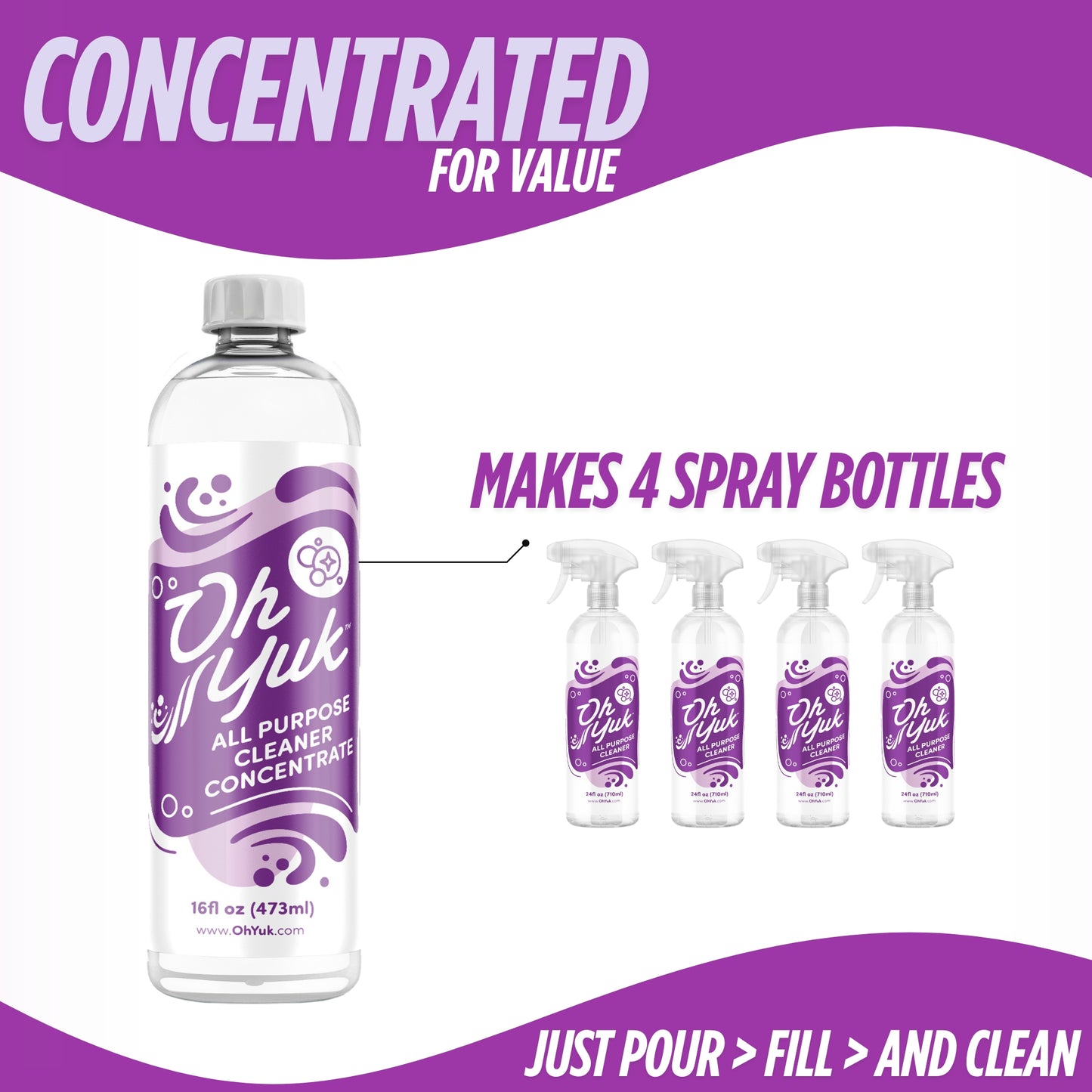 Oh Yuk Box of 6 – All-in-One Household Cleaner Concentrate Kit