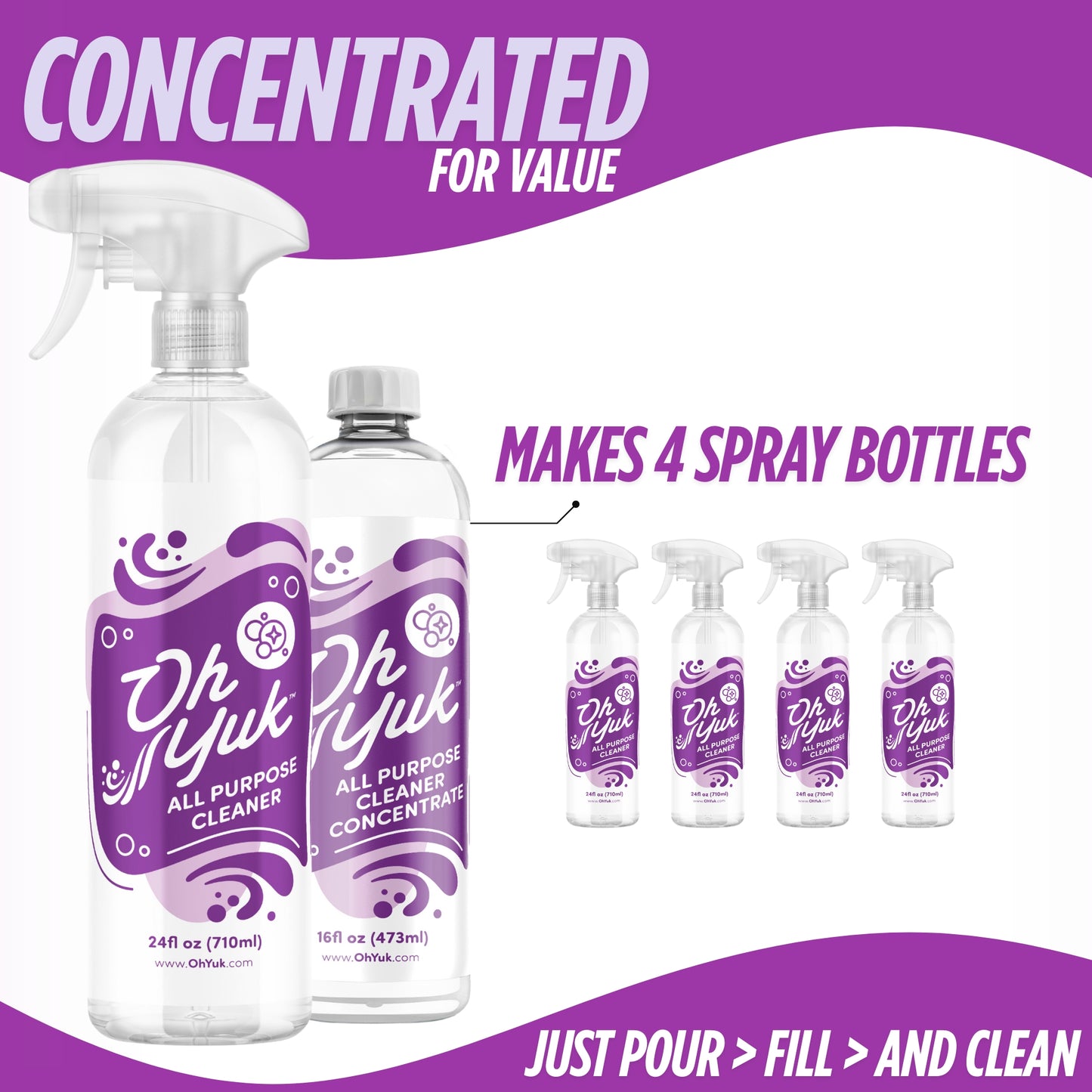 All-Purpose Cleaner + 4X Refill – Combo with Concentrate Bottle