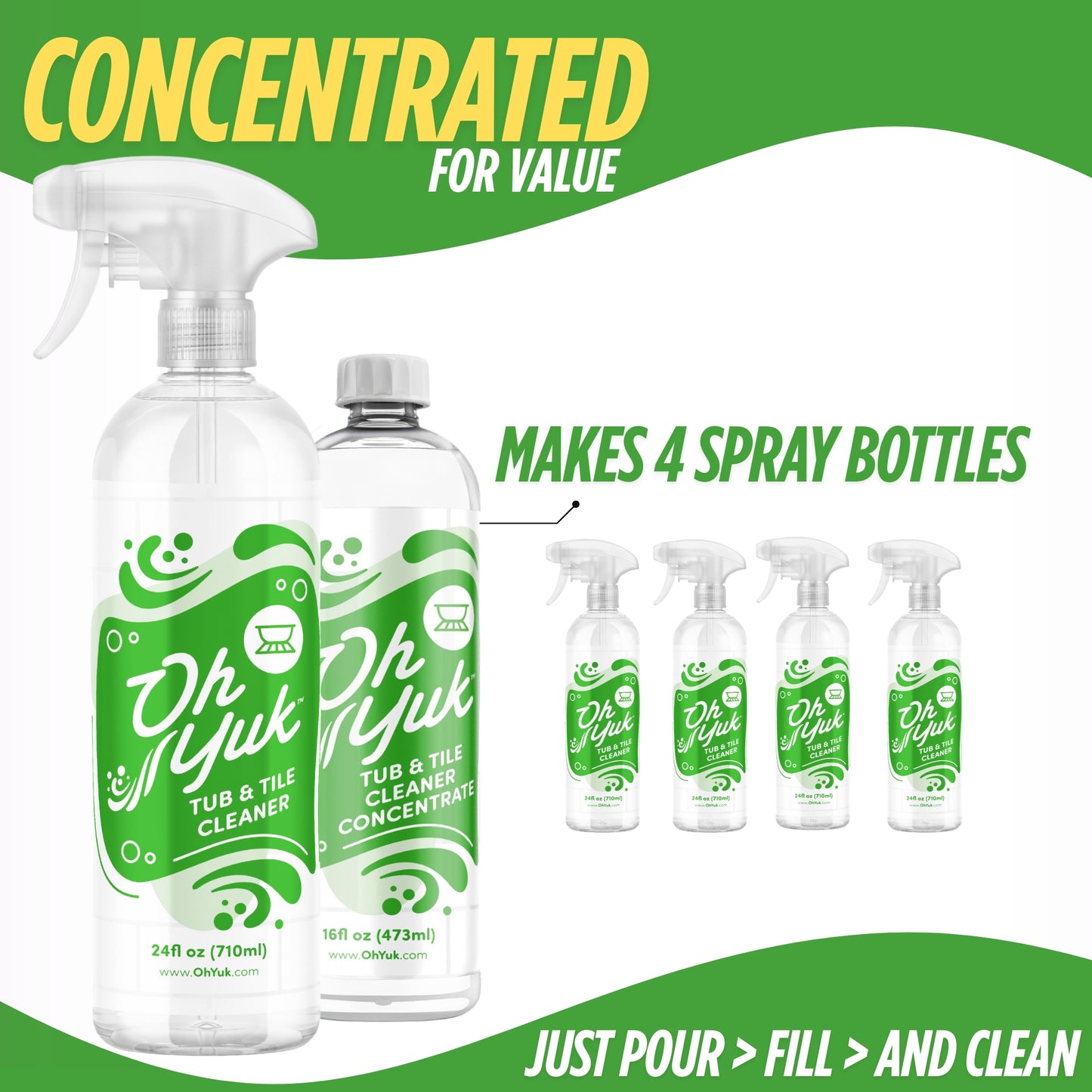 Tub & Tile Cleaner + 4X Refill – Combo with Concentrate Bottle