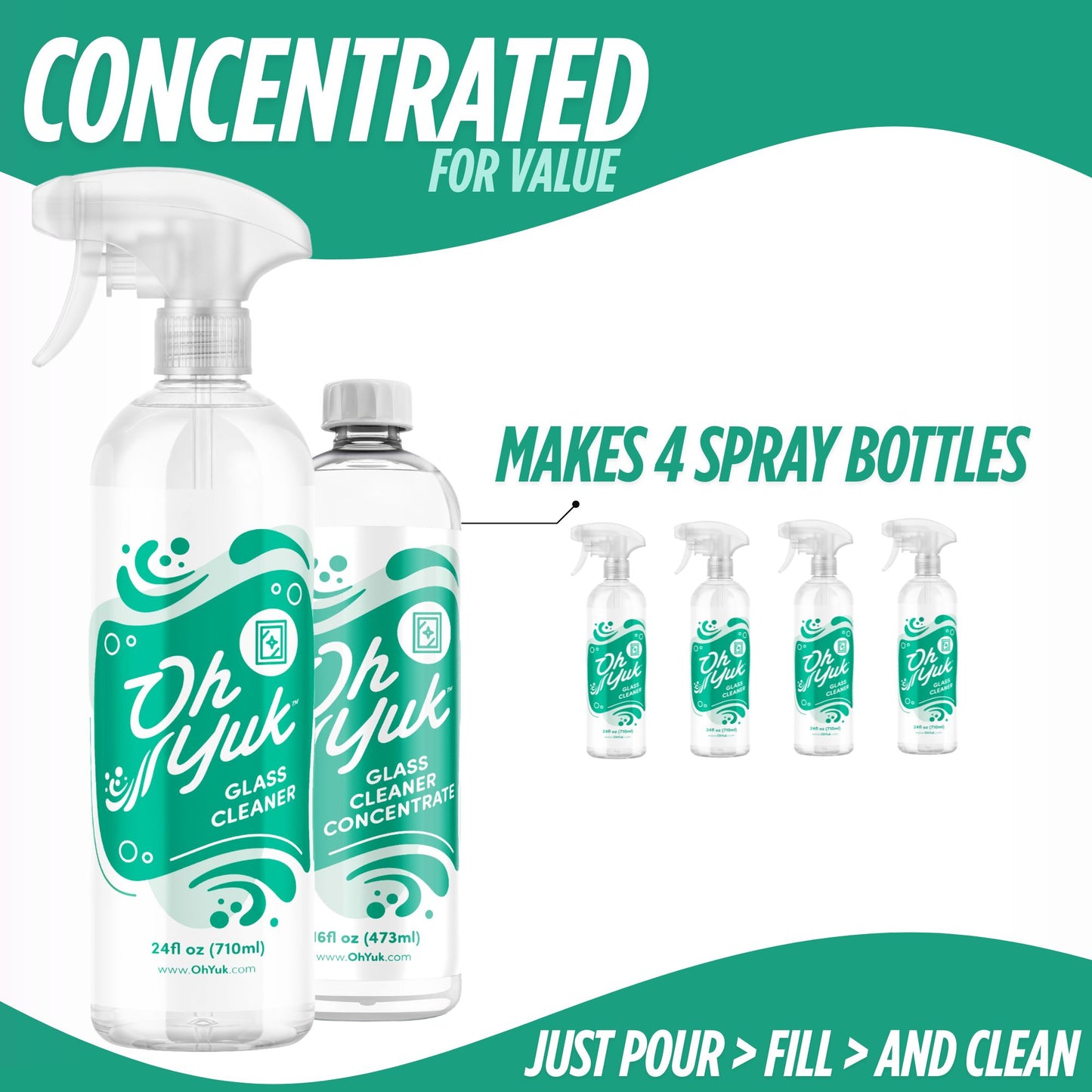 Glass Cleaner + 4X Refill – Combo with Concentrate Bottle