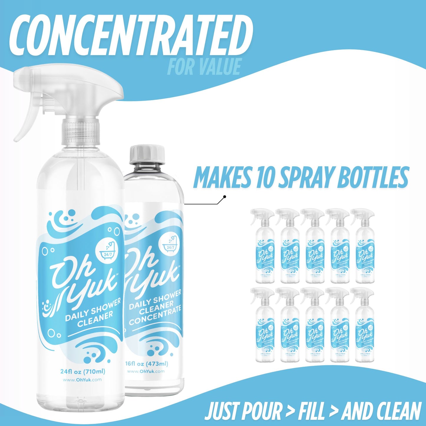 Daily Shower Cleaner + 10X Refill – Combo with Concentrate Bottle