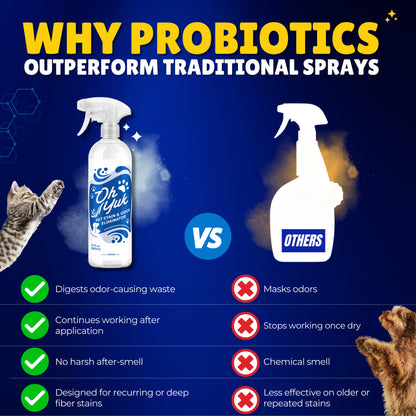 Oh Yuk Pet Stain & Odor Eliminator